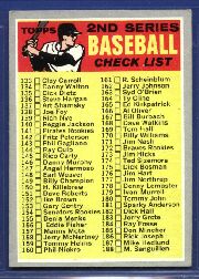 1970 Topps Baseball Cards      128B    Checklist 2 COR 226 is R. Perranoski with Period